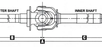 Measuring for Front Axle Length