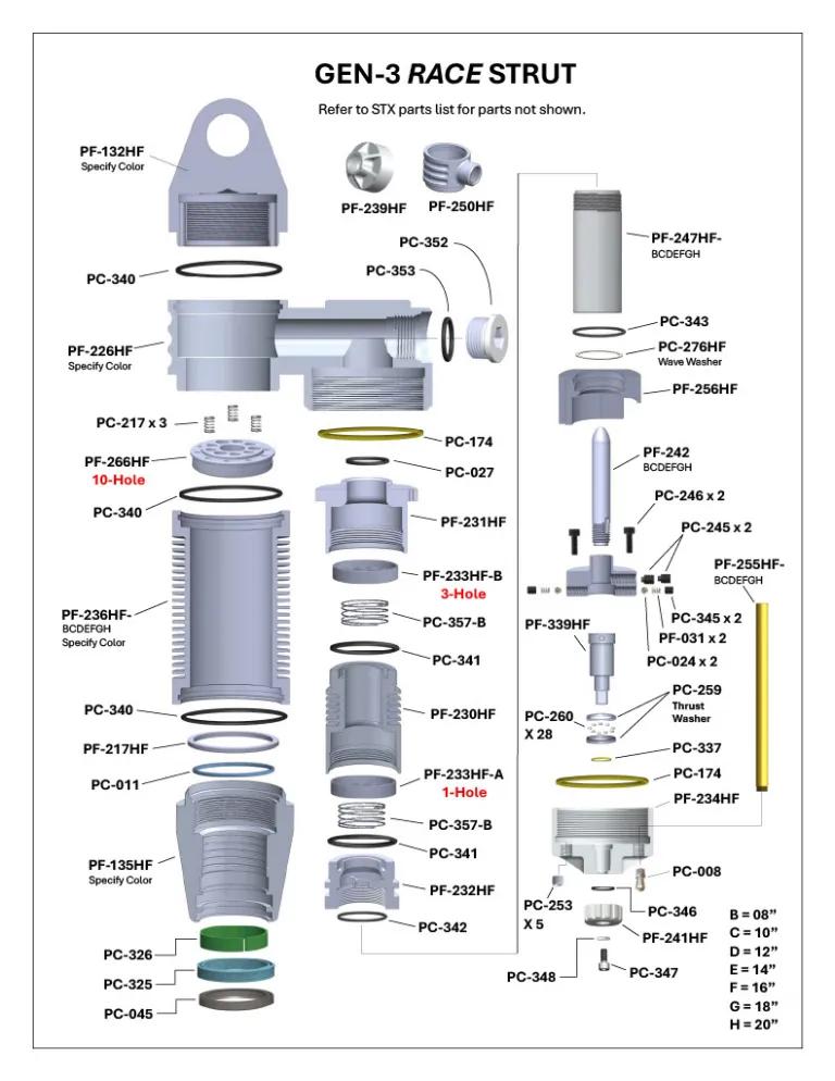 GEN-3 Exploded View with SKUs