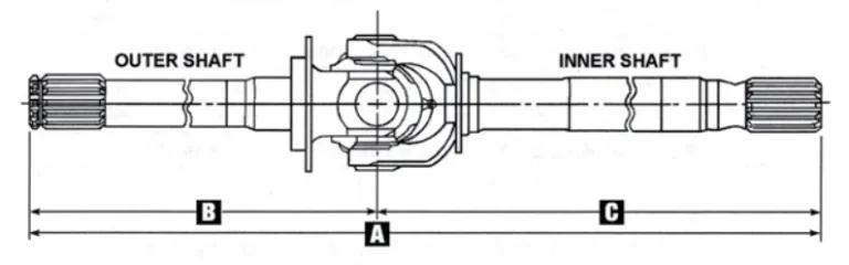 Measuring for Front Axle Length